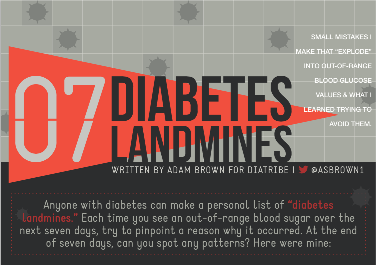 Diabetes Landmines
