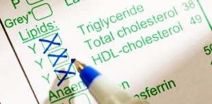 Testing Triglyceride Levels