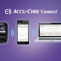 Accu-Chek Connect